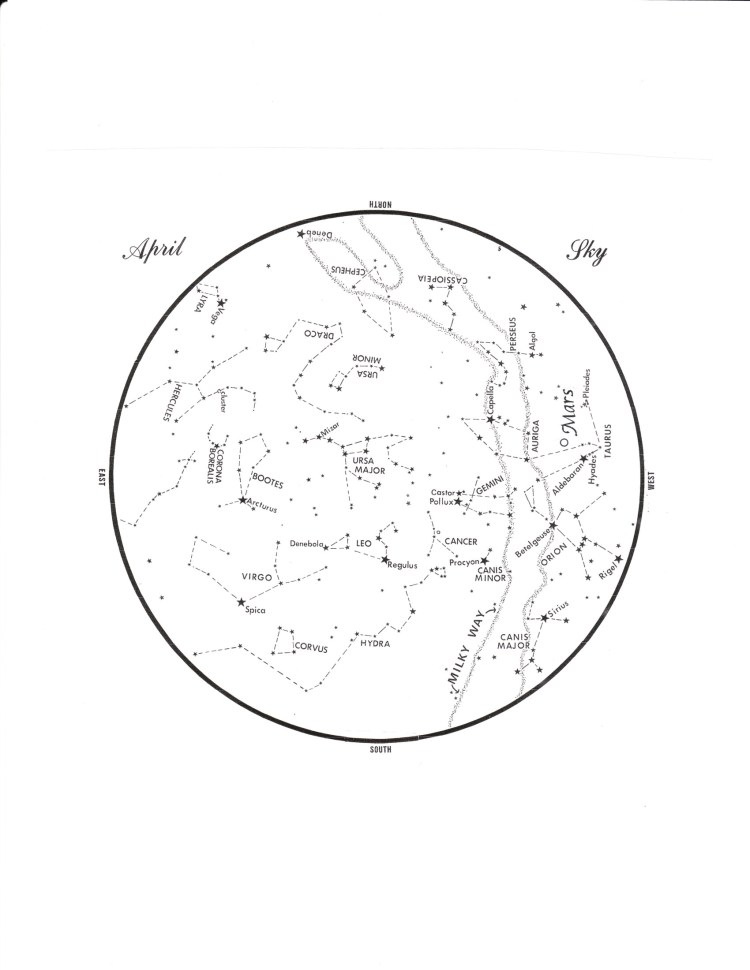 SKY GUIDE:  This chart represents the sky as it appears over Maine during April.  The stars are shown as they appear at 10:30 p.m. early in the month, at 9:30 p.m. at midmonth and at 8:30 p.m. at month's end.  Mars is shown in its midmonth position.  To use the map, hold it vertically and turn it so that the direction you are facing is at the bottom.  